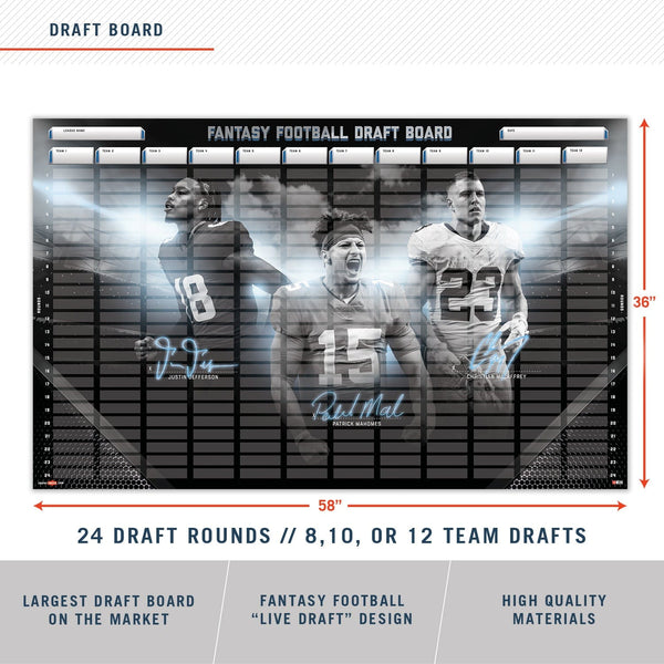 TrophySmack 2023 NFL Superstar Fantasy Football Draft Board Kit - 12, 10, 8 team